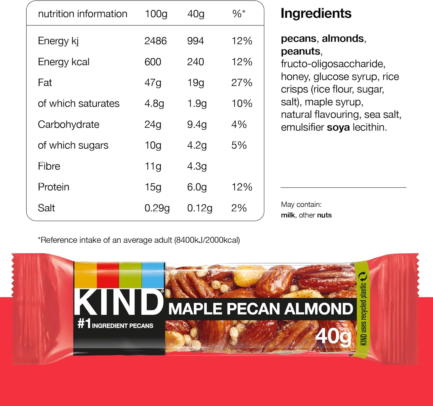 KIND Bars, Gluten Free Snack Bars, Maple Pecan Almond, High Fibre, Healthy Snack, No Artificial Colours, Flavours or Preservatives, Multipack 12 x 40g