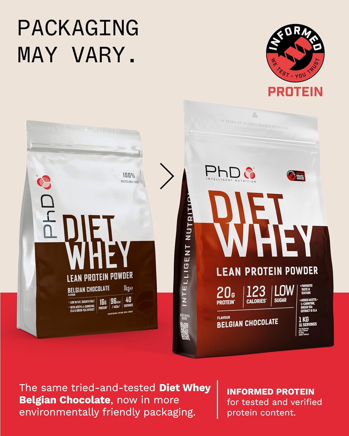PhD Nutrition Diet Whey Lean Protein Powder, Belgian Chocolate Whey Protein Powder, 1kg Bag, Gluten-Free
